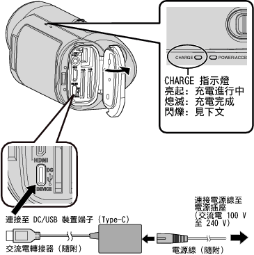 C8C Connect Adapter Cable